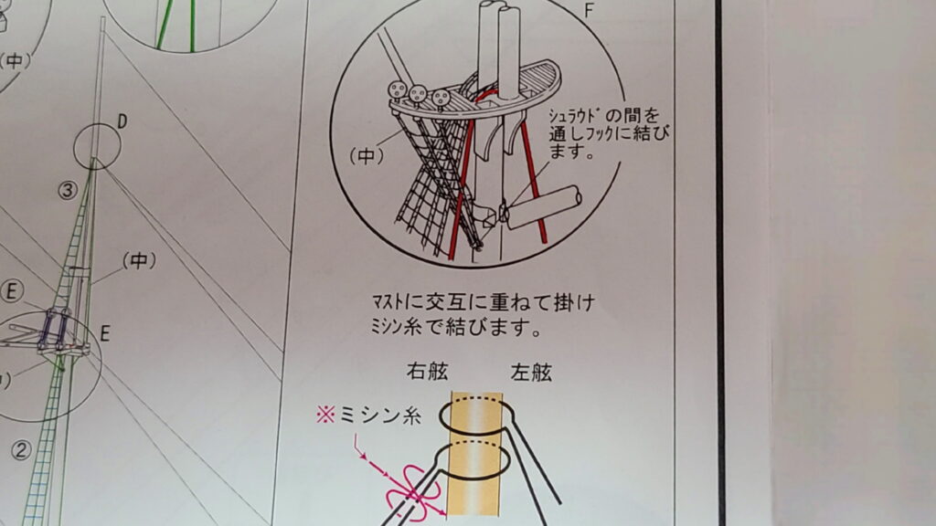 カティサーク 説明書 シュラウド張り方