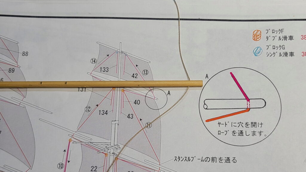 カティサーク ヤード先端 クリューライン通し穴忘れずに