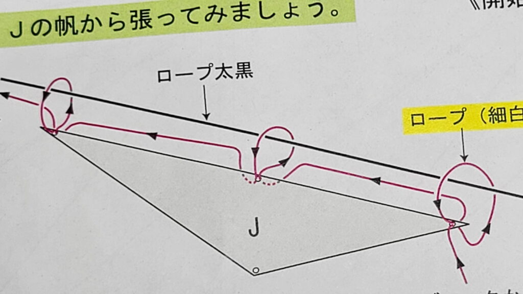 カティサーク スパンカー取り付け　日本丸 帆の取り付け図～ 縫い方のご参考に