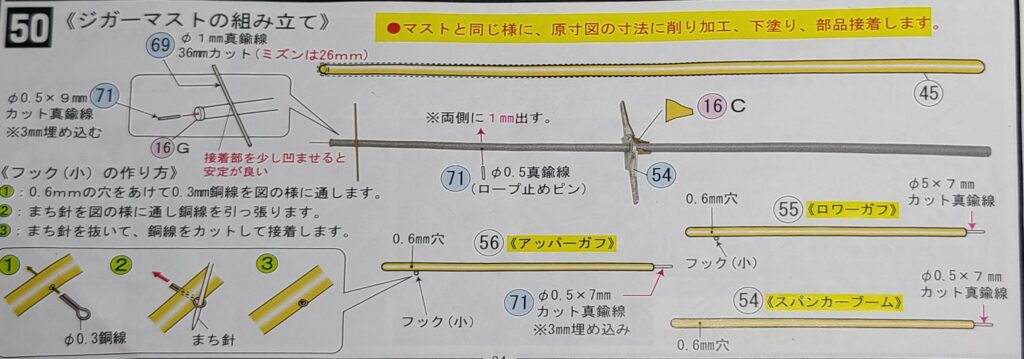 カティサーク ガフ金具 日本丸取り付け図