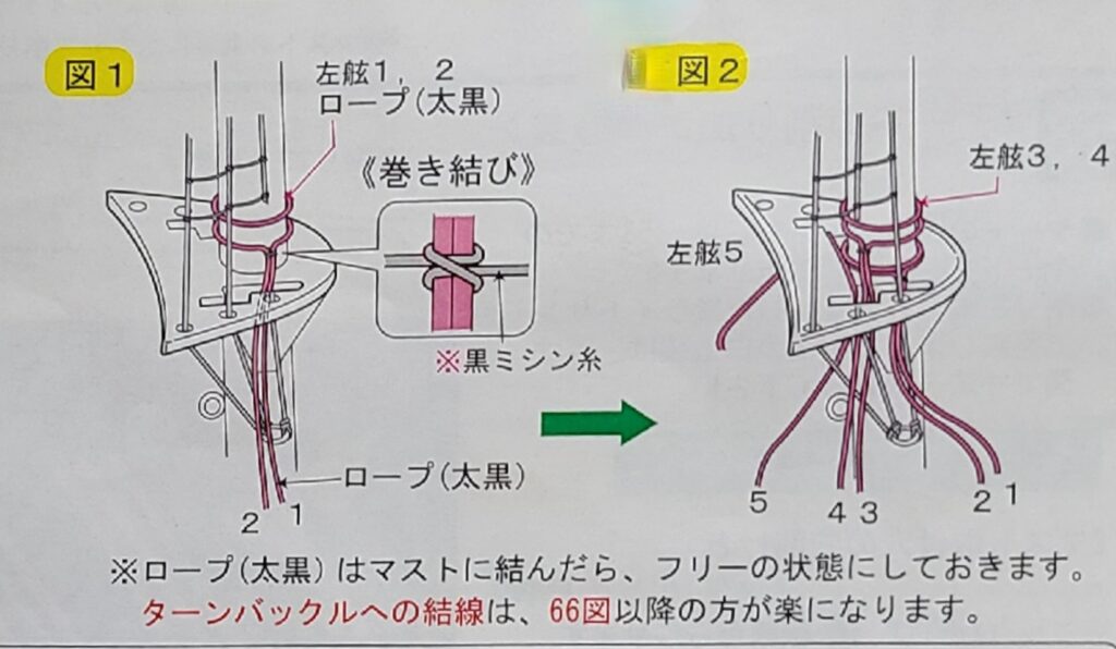 カティサーク シュラウドの張り方 日本丸の参考説明書