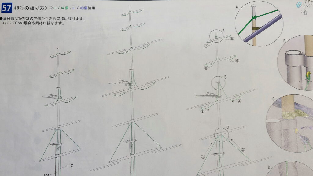 カティサーク リフトロープ 説明図