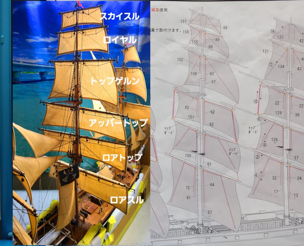 カティサーク メインマスト 帆の名称